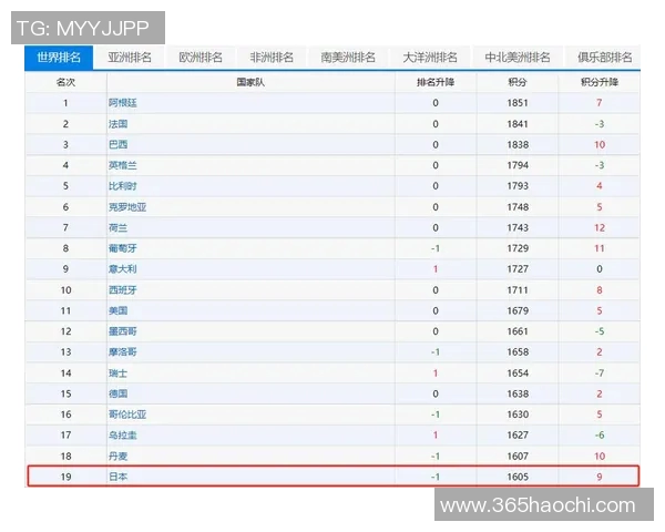 德国与土耳其国家队最新大名单分析与对比