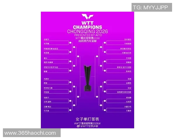 重庆羽毛球队在钻石联赛积分榜上以60分稳居第一名展现强劲实力